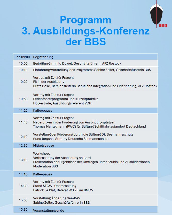 Programm